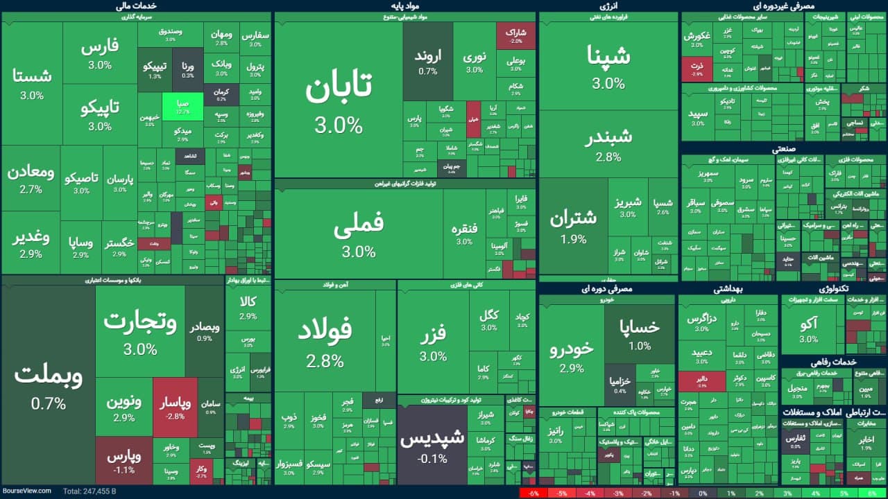  5 مهر 1405 توی ایران چه خبر؟